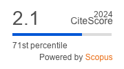 CiteScore 2024