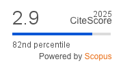 CiteScore 2025